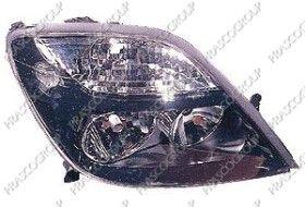 REF: RN0314913 - OPTICA DERECHA H7+H1 ELECTRICA-SIN MOTOR MOD. 4X4