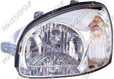 REF: HN8124803 - OPTICA DERECHA H4 ELECTRICA-SIN MOTOR