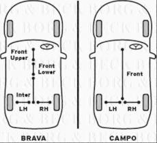 Borg & Beck BKB1594 - Cable de accionamiento, freno de estacionamiento