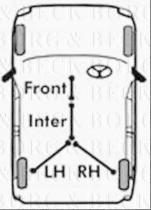 Borg & Beck BKB1850 - Cable de accionamiento, freno de estacionamiento