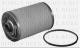 Borg & Beck BFF8158 - Filtro combustible