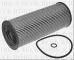 Borg & Beck BFO4011 - Filtro de aceite