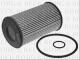 Borg & Beck BFO4058 - Filtro de aceite