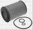 Borg & Beck BFO4065 - Filtro de aceite