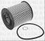 Borg & Beck BFO4083 - Filtro de aceite