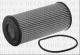 Borg & Beck BFO4138 - Filtro de aceite