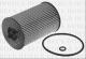 Borg & Beck BFO4195 - Filtro de aceite